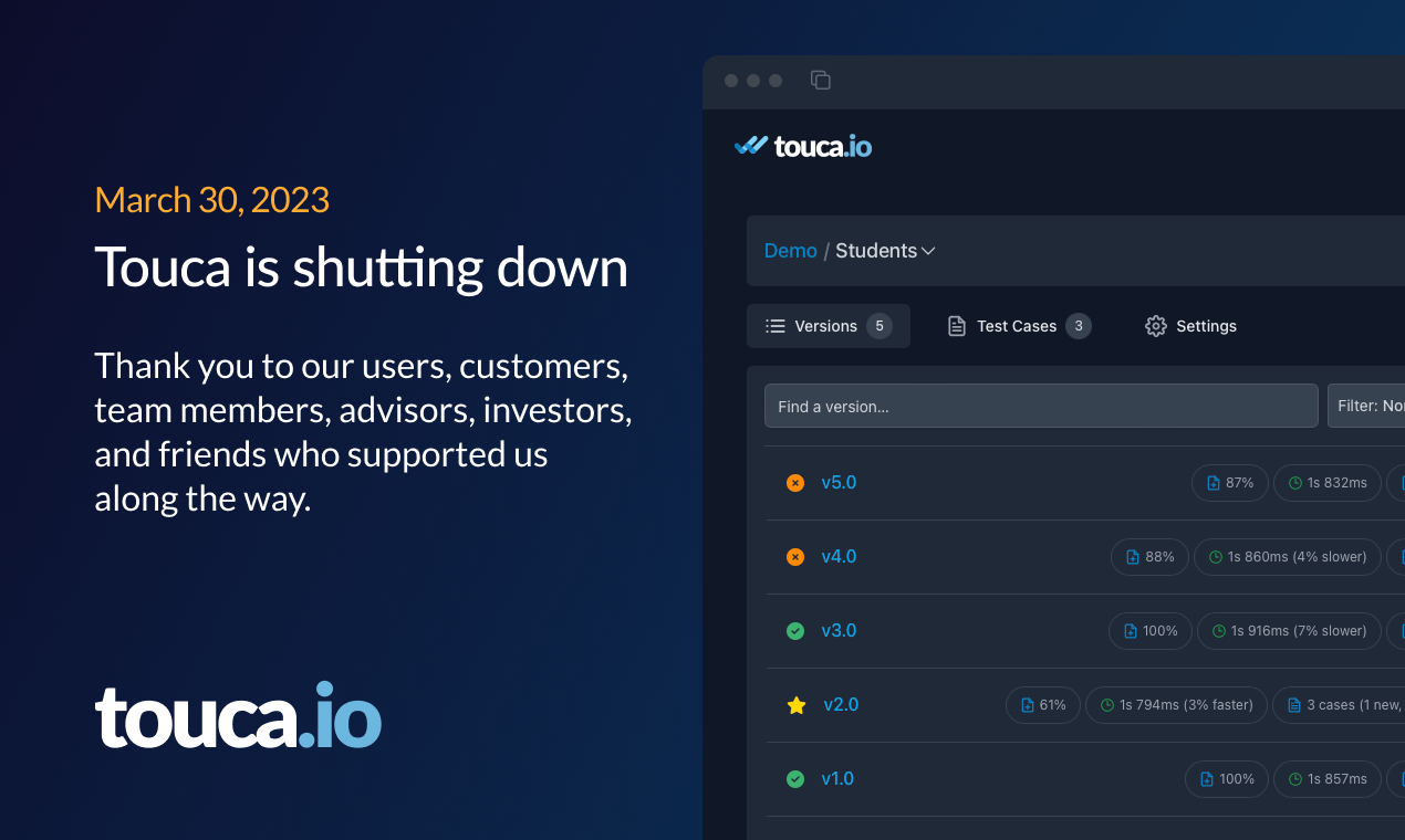 After two unforgettable years, it is with mixed feelings to share that Touca is shutting down. Thank you to our users, customers, team members, adviso