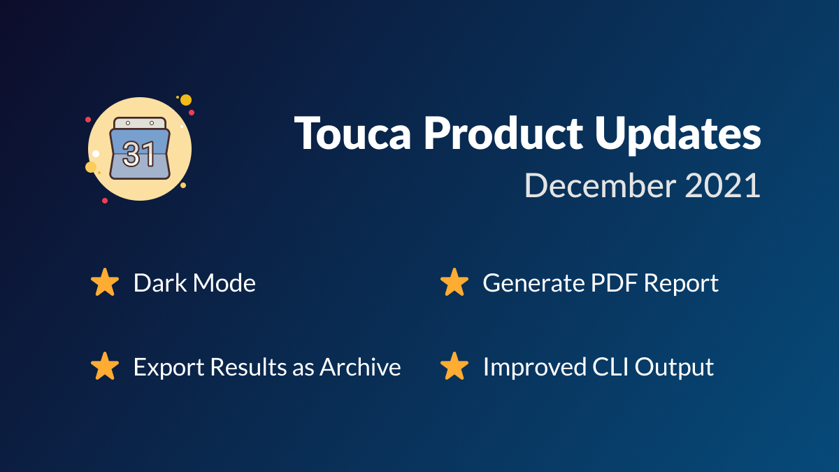Product Updates - December 2021
